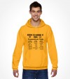 Hebrew Language Israel "Conversation Guide" Shirt