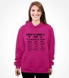 Hebrew Language Israel "Conversation Guide" Shirt